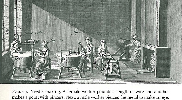 Female Needle Makers 1800s (© Hafter, Daryl M: Women at Work in Preindustrial France. University Park 2007, p.49)